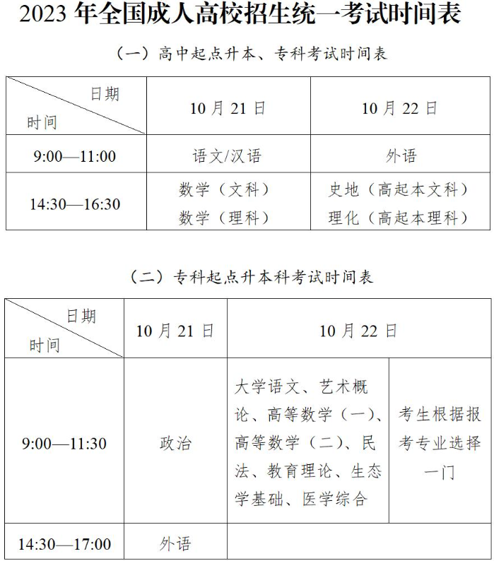 全國成人高考考試時間？