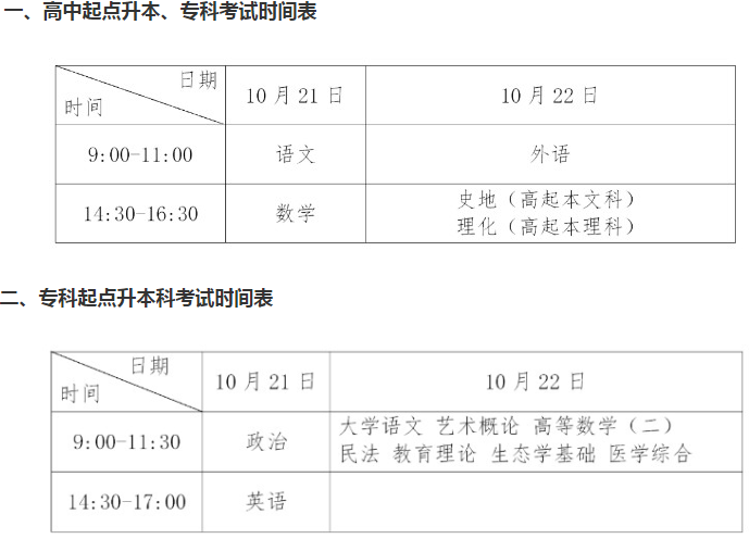 今年廣州成人高考日是哪一天？