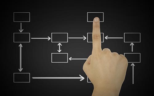 安徽省2023年成人高考報名入口是什么？