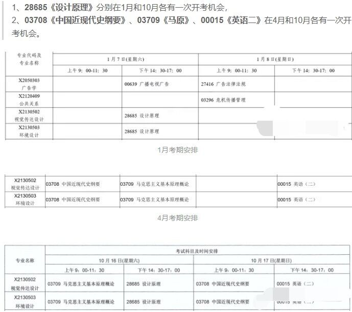 南藝自考藝術(shù)設(shè)計難不難？