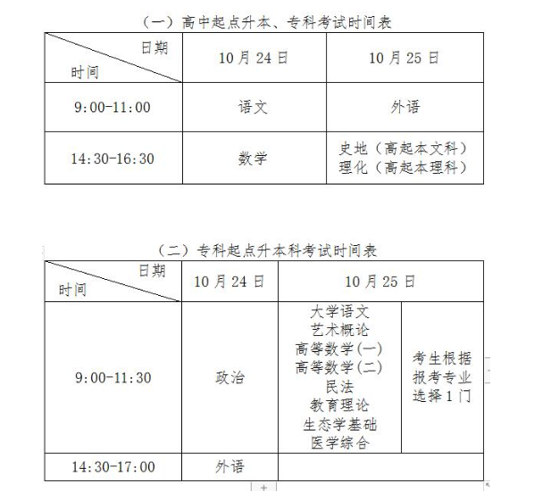 遼寧省成人高考考試時間2020？