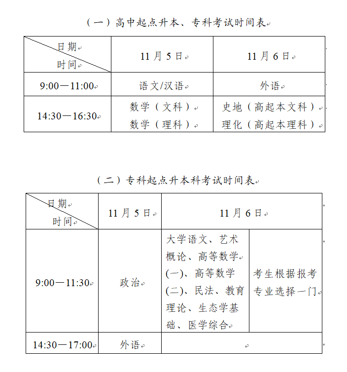 2022江蘇鹽城成人高考時(shí)間？