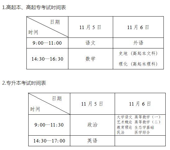 2022大連成人高考時(shí)間安排？