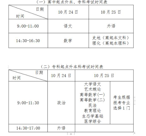 湖北成人高考時間2020？