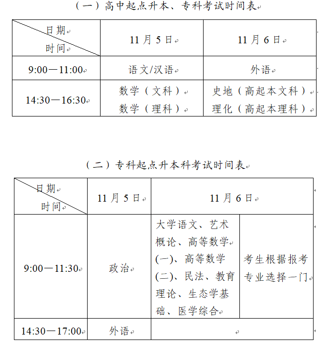 2020駐馬店成人高考考試時(shí)間？