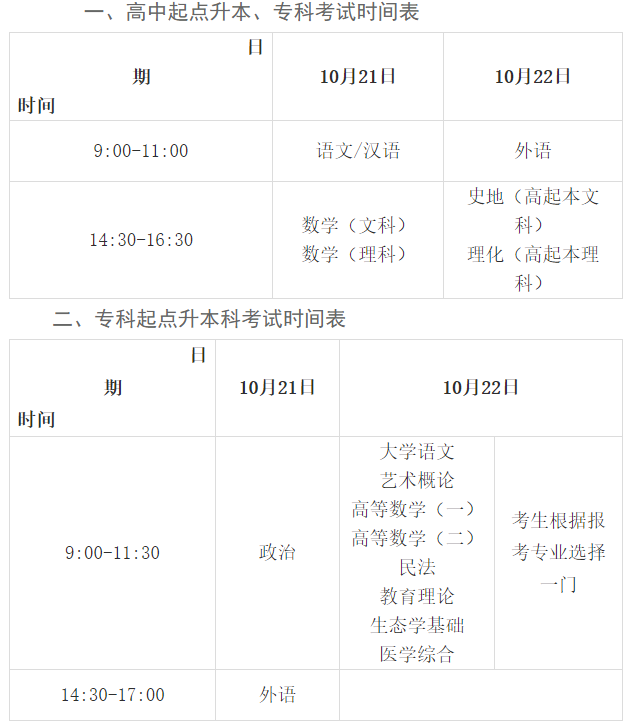 甘肅成人高考考試時間？