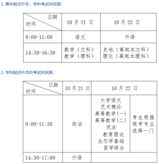 上海成人高考考試時間？