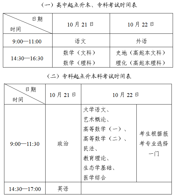 四川省今年成人高考考試時(shí)間？