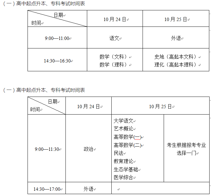 揚州2020成人高考考試時間？