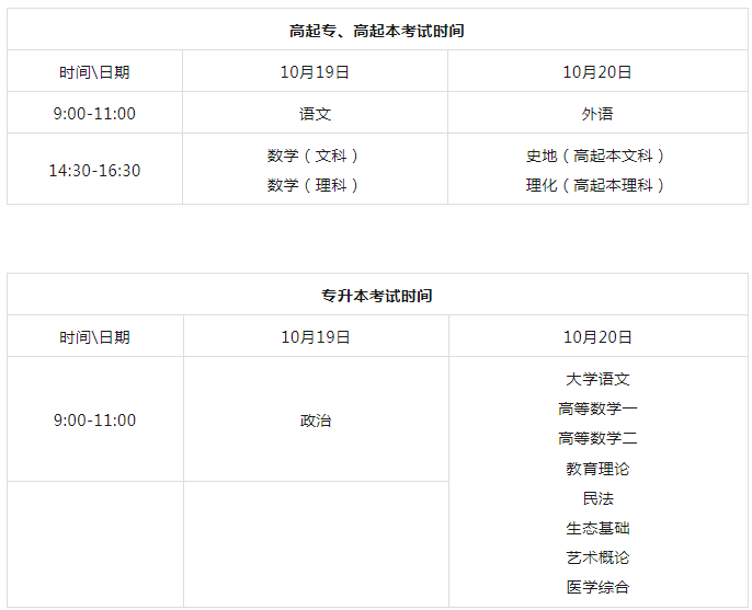 成人高考時間2024考試安排怎么樣的？
