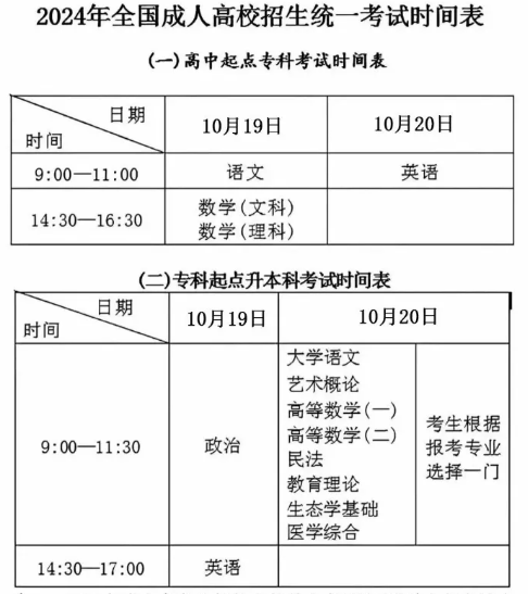 2024國家成人高考考試時間安排？