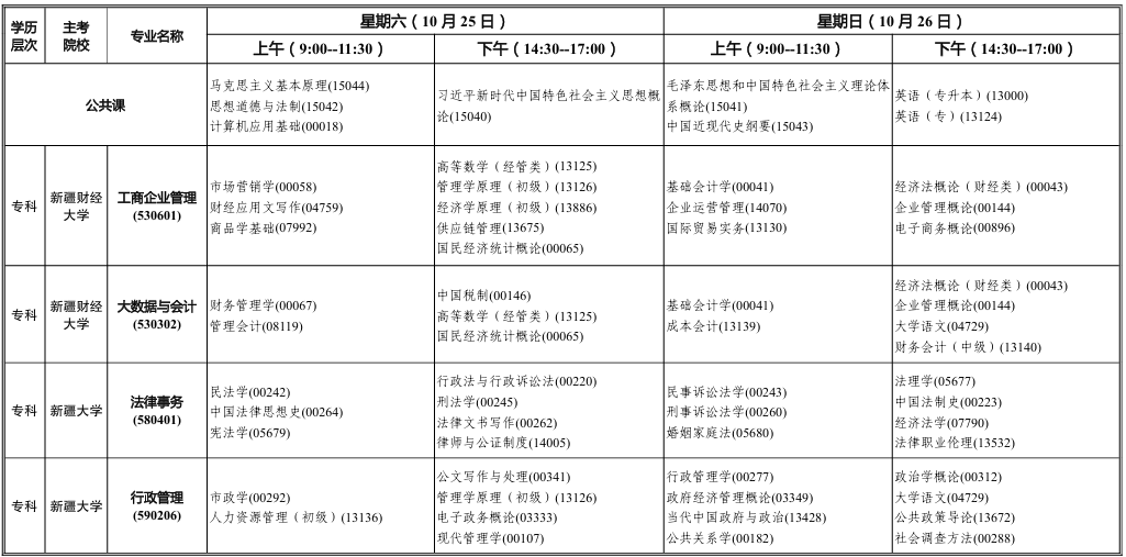 2025年10月新疆自考考試安排 2025年10月新疆自考考試安排