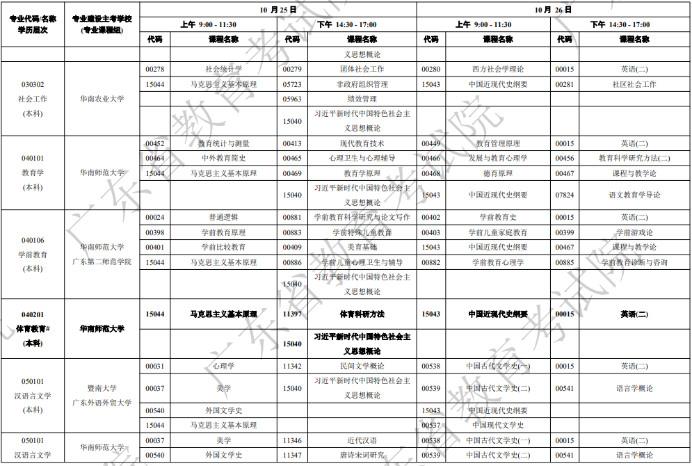 2025年10月廣東省自考考試安排 2025年10月廣東省自考考試安排