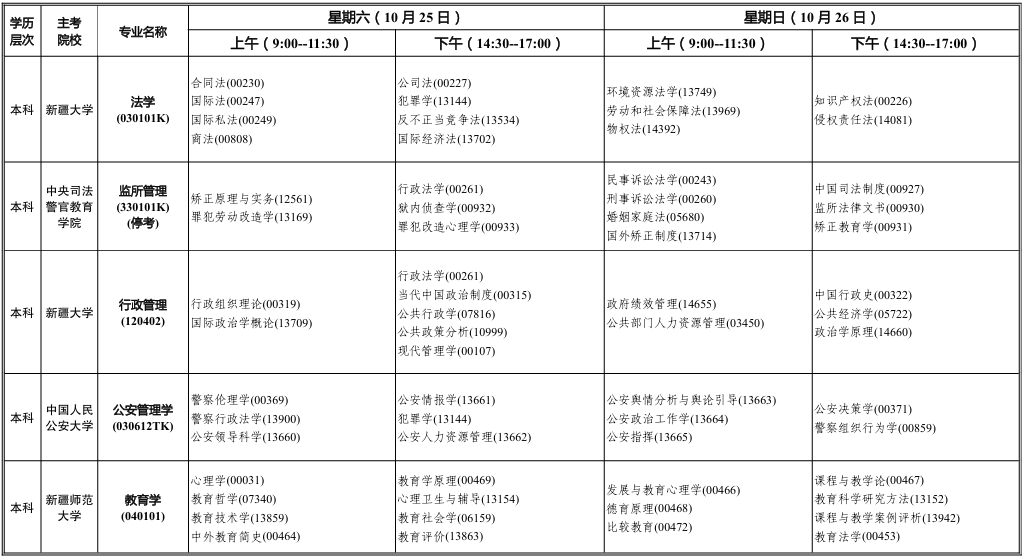 2025年10月新疆自考考試安排 2025年10月新疆自考考試安排