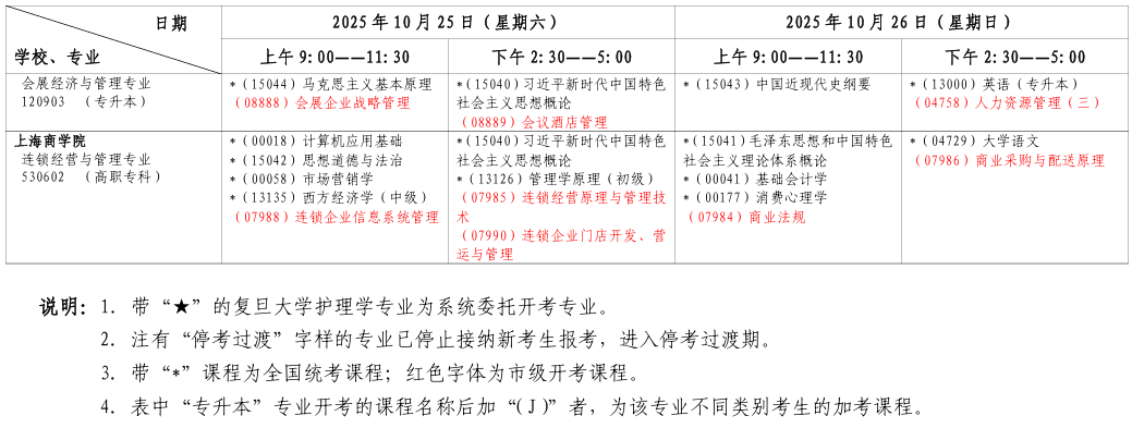 ?2025年10月上海市自考考試安排 ?2025年10月上海市自考考試安排