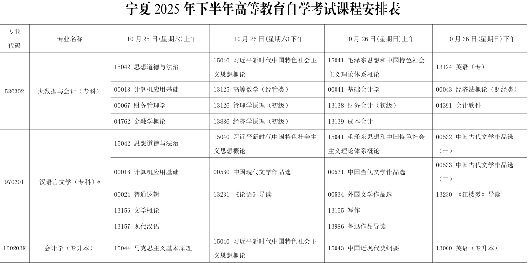 2025年10月寧夏自考考試安排 2025年10月寧夏自考考試安排