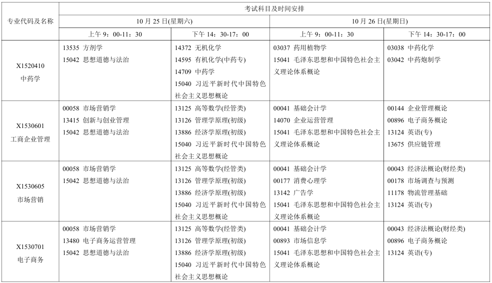 2025年10月江蘇省自考考試安排 2025年10月江蘇省自考考試安排