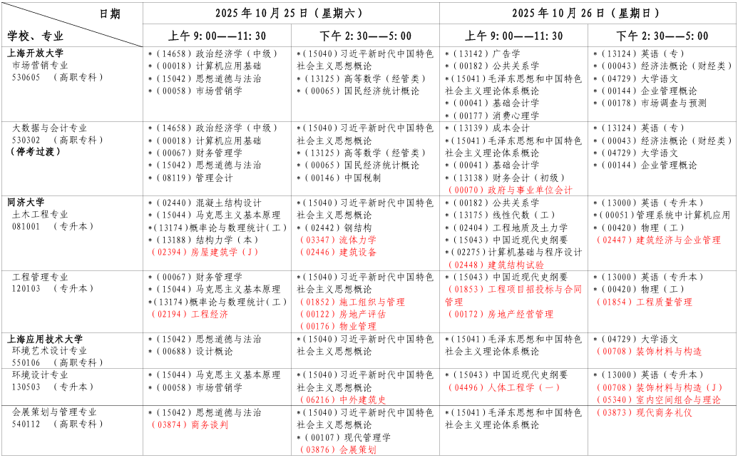 ?2025年10月上海市自考考試安排 ?2025年10月上海市自考考試安排