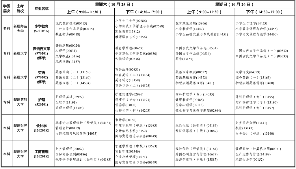 2025年10月新疆自考考試安排 2025年10月新疆自考考試安排