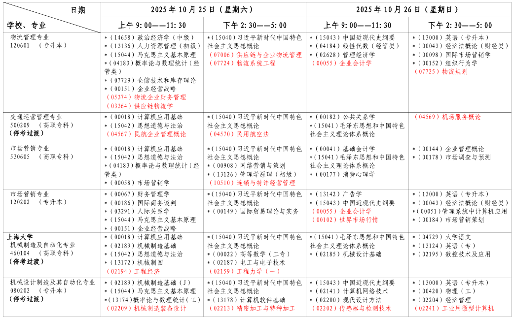?2025年10月上海市自考考試安排 ?2025年10月上海市自考考試安排