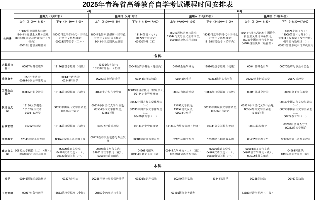 ?2025年10月青海省自考考試安排 ?2025年10月青海省自考考試安排