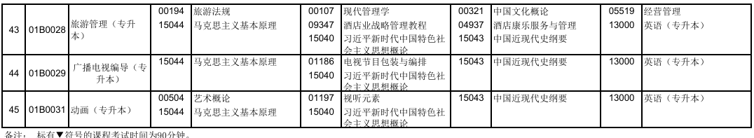 2025年10月北京市自考考試安排 2025年10月北京市自考考試安排
