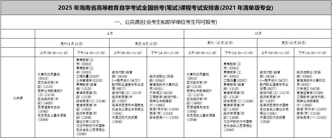 ?2025年10月海南省自考考試安排 ?2025年10月海南省自考考試安排