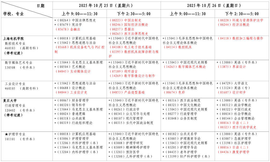 ?2025年10月上海市自考考試安排 ?2025年10月上海市自考考試安排