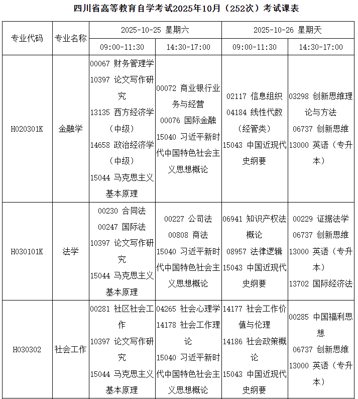 2025年10月四川省自考考試安排 2025年10月四川省自考考試安排