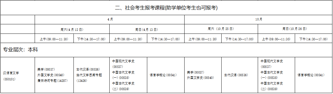 ?2025年10月海南省自考考試安排 ?2025年10月海南省自考考試安排