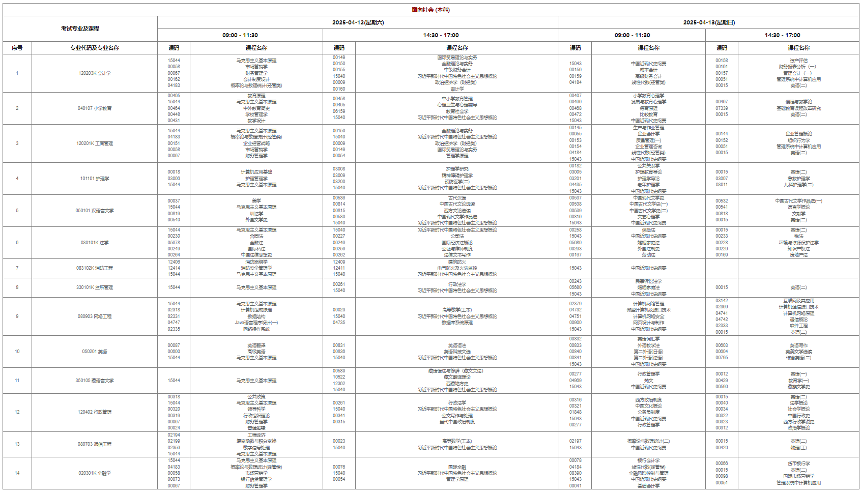 ?2025年4月西藏自治區(qū)自考考試安排 ?2025年4月西藏自治區(qū)自考考試安排