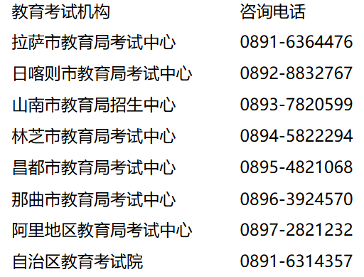 西藏2025年4月自學(xué)考試業(yè)務(wù)受理公告 西藏2025年4月自學(xué)考試業(yè)務(wù)受理公告