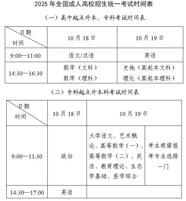 2025年北京市成人高?？荚囌猩嘘P事項的公告