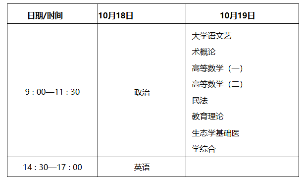 陜西省教育考試院關(guān)于印發(fā)《2025年陜西省成人高校招生工作實(shí)施辦法》的通知