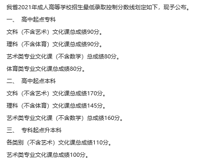 22個省份！2021年成考錄取分數(shù)線公布！-23