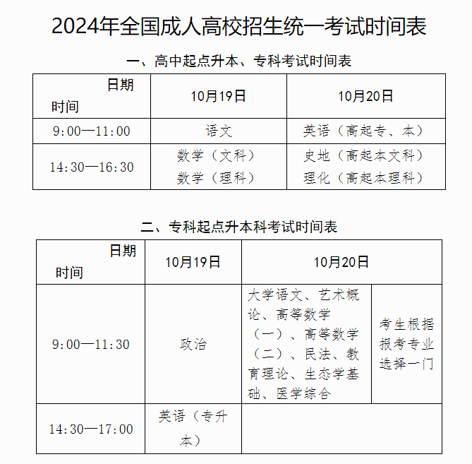 2024年全國成人高考統(tǒng)一考試時(shí)間安排表 2024年全國成人高考統(tǒng)一考試時(shí)間安排表