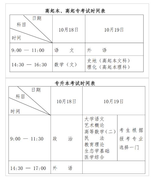 黑龍江省2025年全國成人高等學(xué)校招生統(tǒng)一考試報考公告