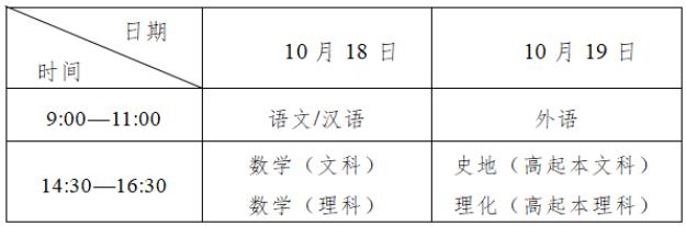 吉林省教育考試院：2025年全國成人高校招生統(tǒng)一考試時(shí)間表