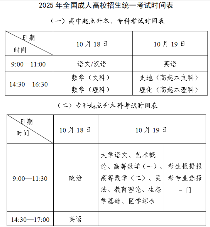 2025年北京市成人高?？荚囌猩嘘P事項的公告