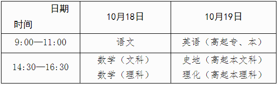 2025年全國成人高考統(tǒng)一考試時間安排表 2025年全國成人高考統(tǒng)一考試時間安排表