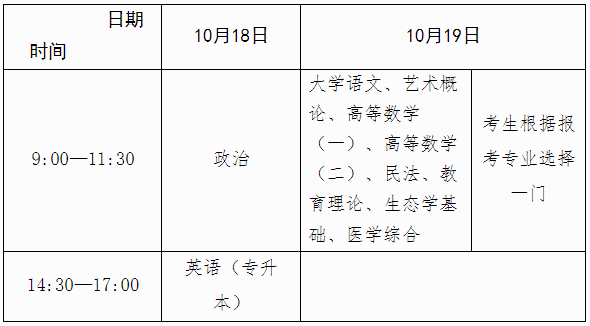 2025年全國成人高考統(tǒng)一考試時間安排表 2025年全國成人高考統(tǒng)一考試時間安排表