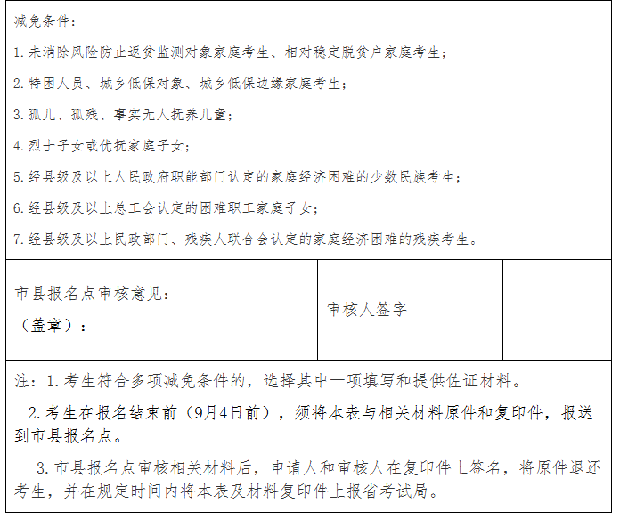 海南省2025年成人高等學校招生全國統(tǒng)一考試報名公告