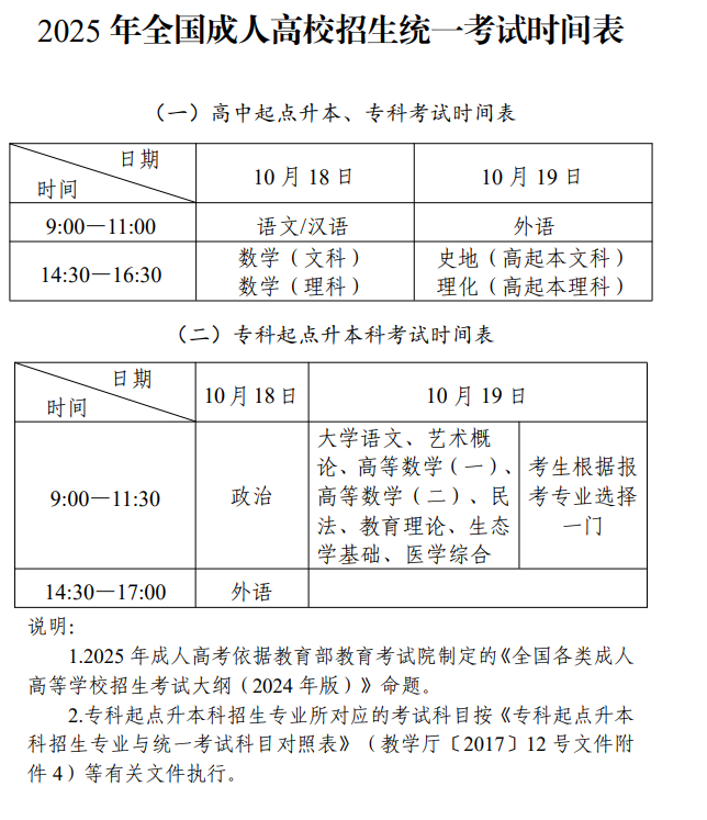 2025年重慶市成人高考考試時(shí)間：10月18日至10月19日