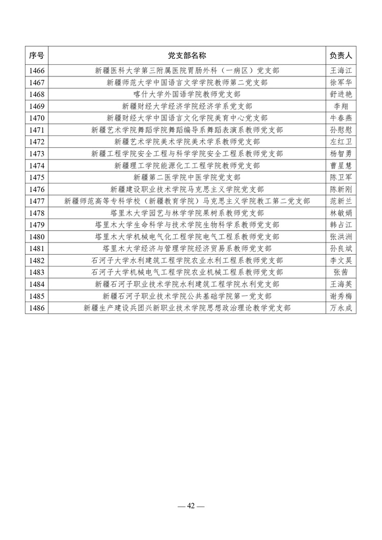 W020241023616921203222_page-0042