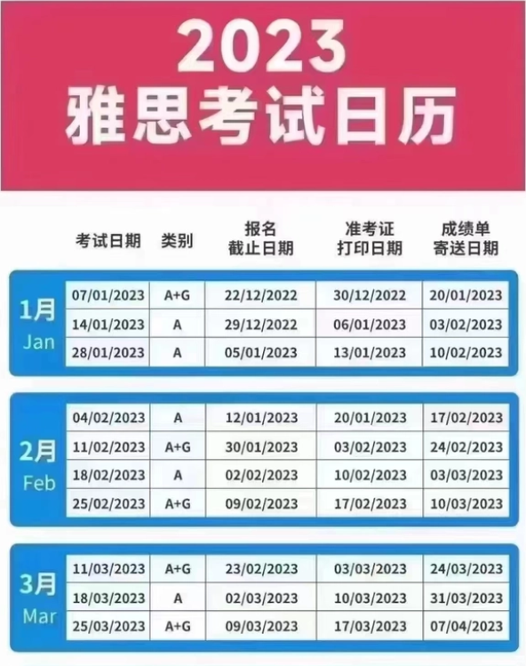 2023年浙江2月雅思考試時(shí)間
