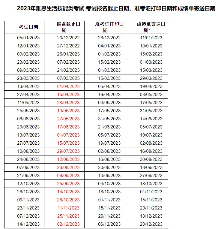 雅思托?；謴?fù)考試了嗎
