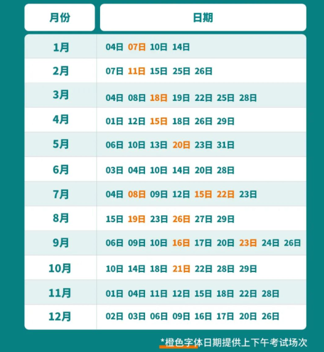 全國哪些托福考點(diǎn)復(fù)考了？全國這些城市的考點(diǎn)終于復(fù)考了！