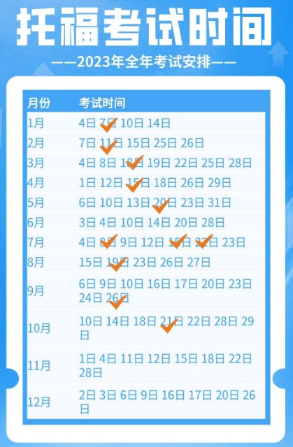 雅思托福今年開嗎？2023年托福雅思考試時間安排