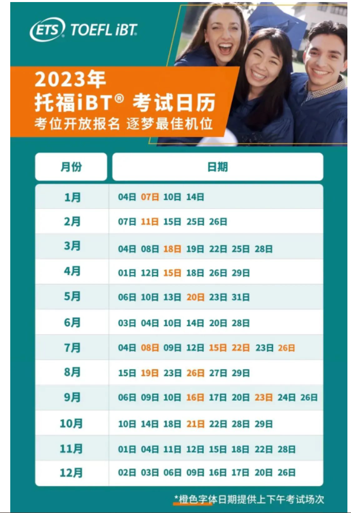官宣 托福新增考試日期 —7月26日上下午場(chǎng)