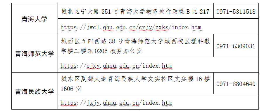 青海省2025年上半年高等教育自學考試報名報考簡章